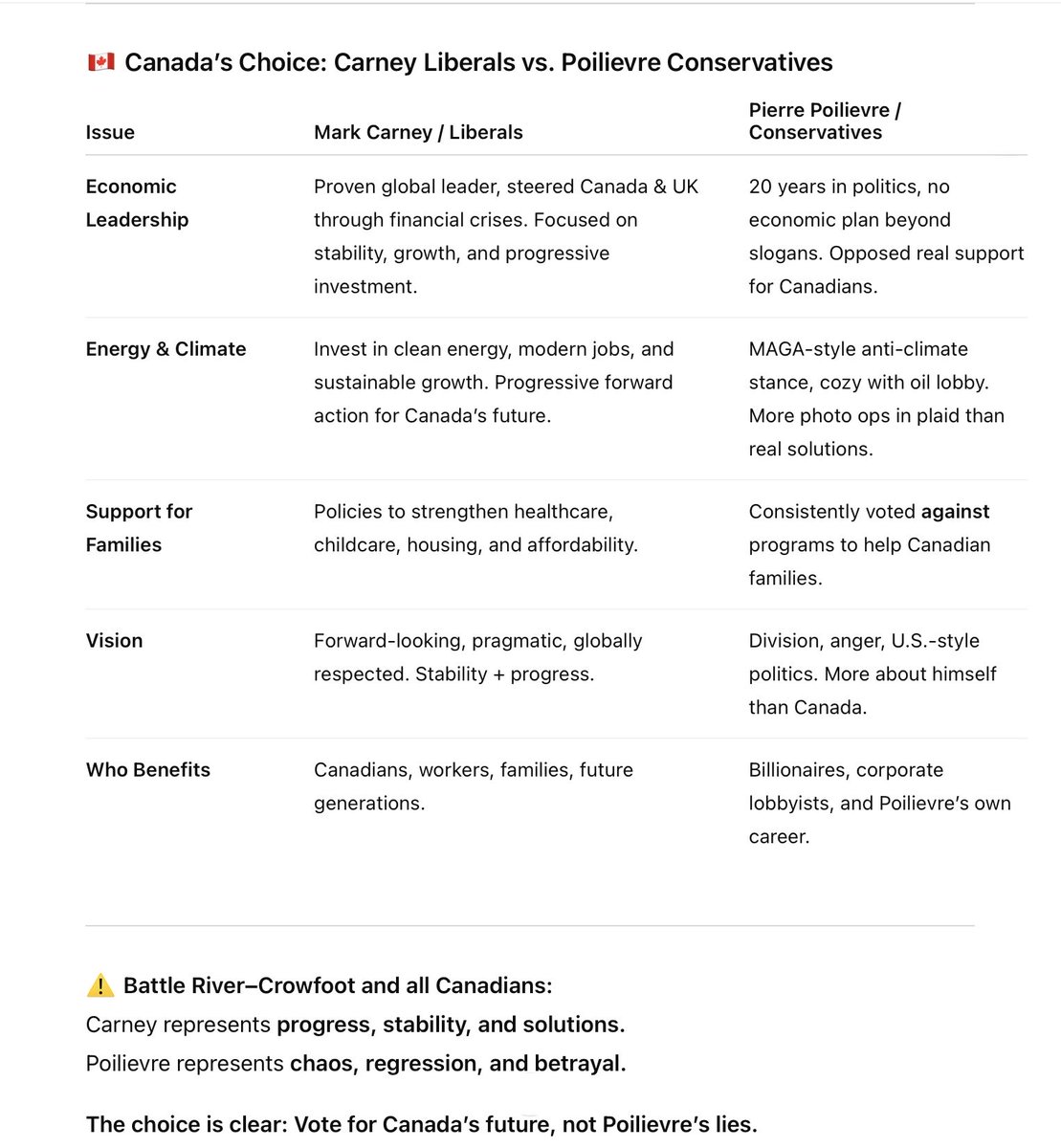 Liberty4Canada✨💗🪽 tweet media