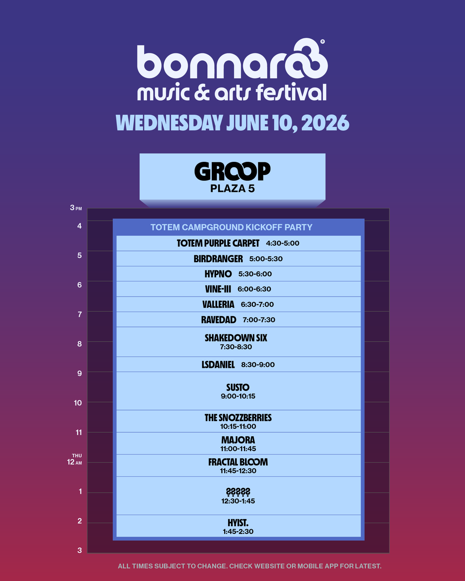 Bonnaroo tweet media