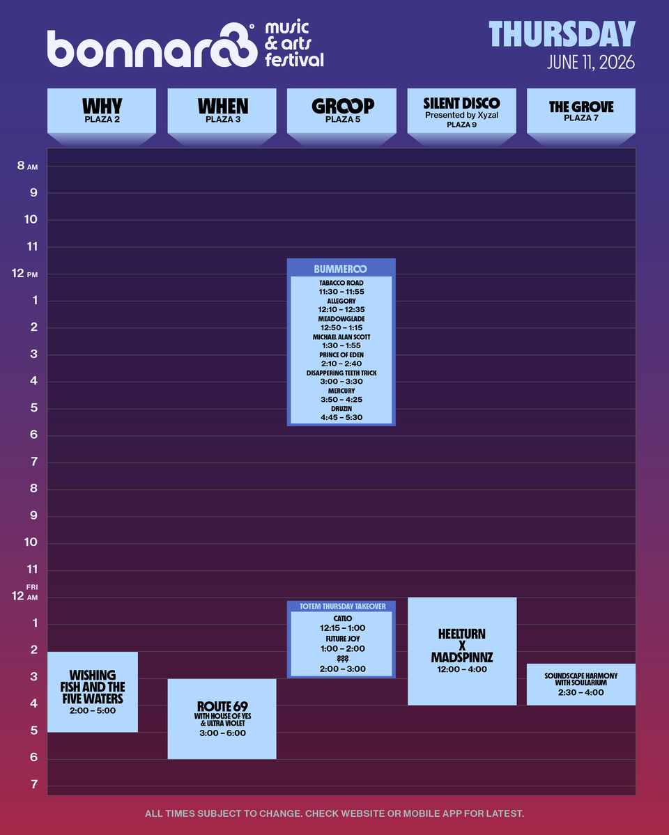Bonnaroo tweet media