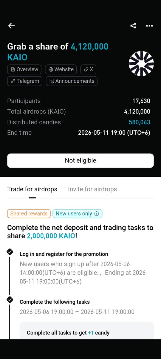 Sahal (Crypto lover) tweet media