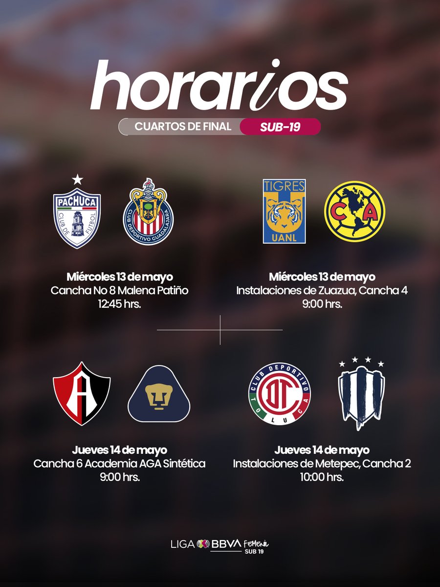 LigaBBVAFemenil tweet media