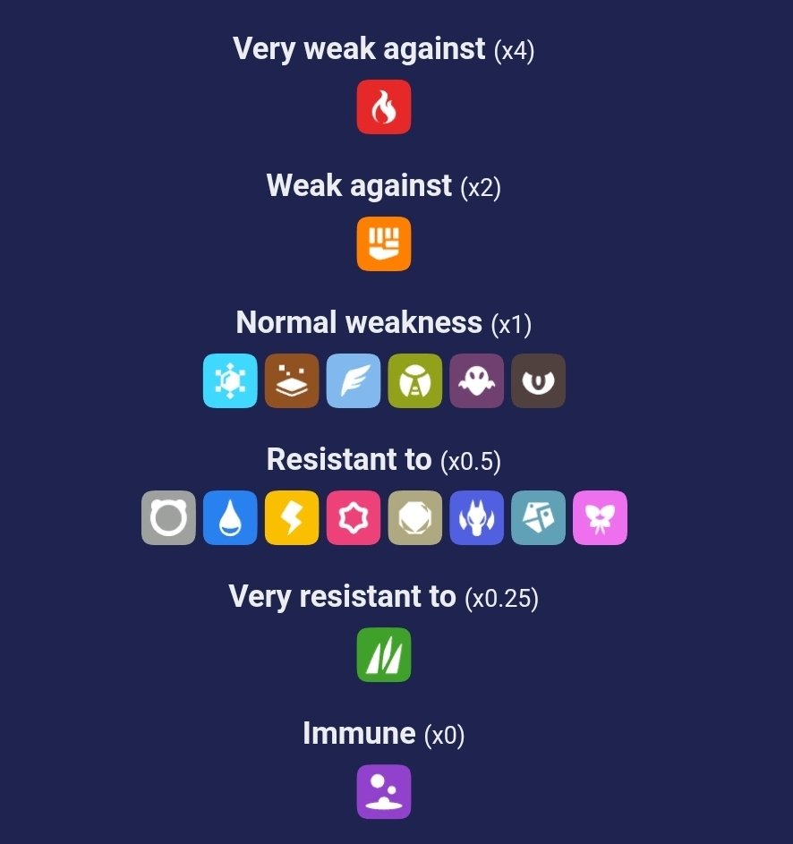 Gu 🥑 tweet media