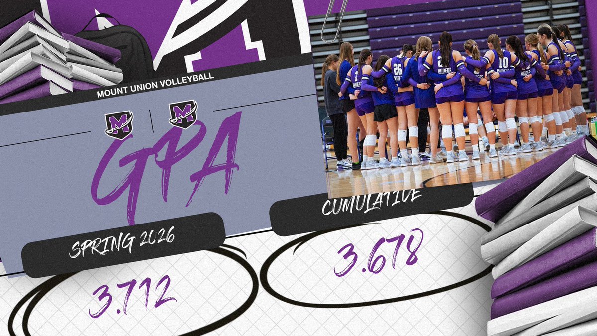 MountUnion_VB tweet media