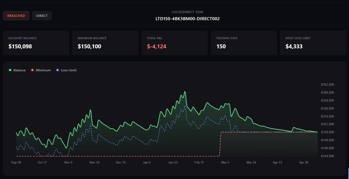 TradesMSD tweet media