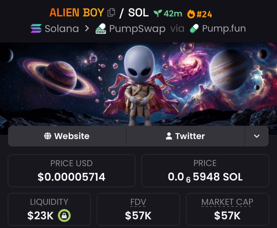 AlphaApeX tweet media