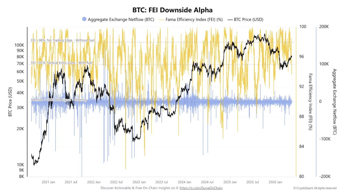 CryptoQuant.com Türkçe 🇹🇷 tweet media