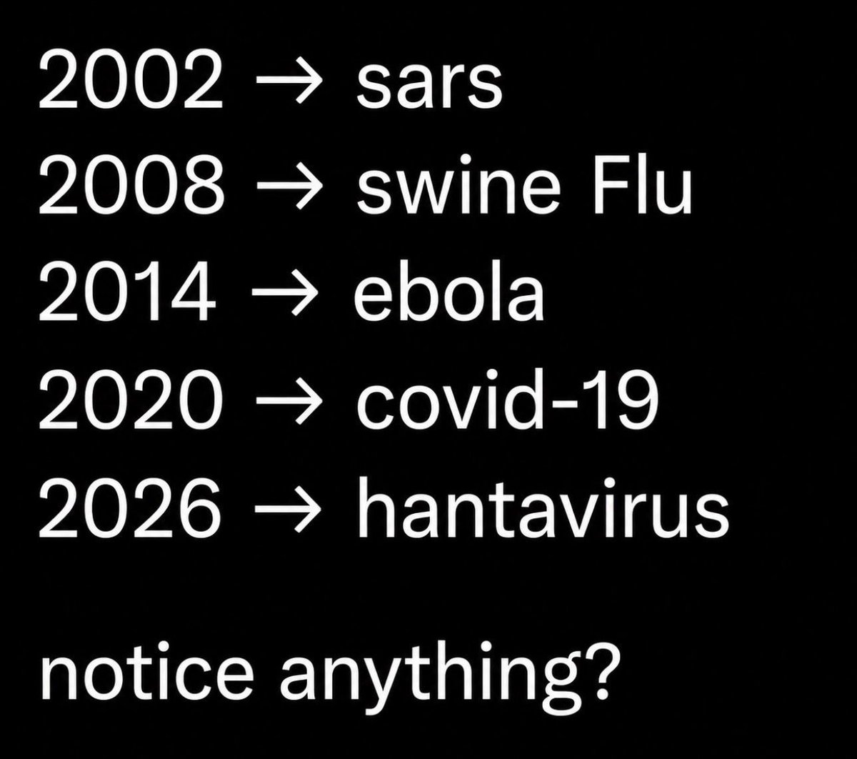 Clown World ™ 🤡 tweet media