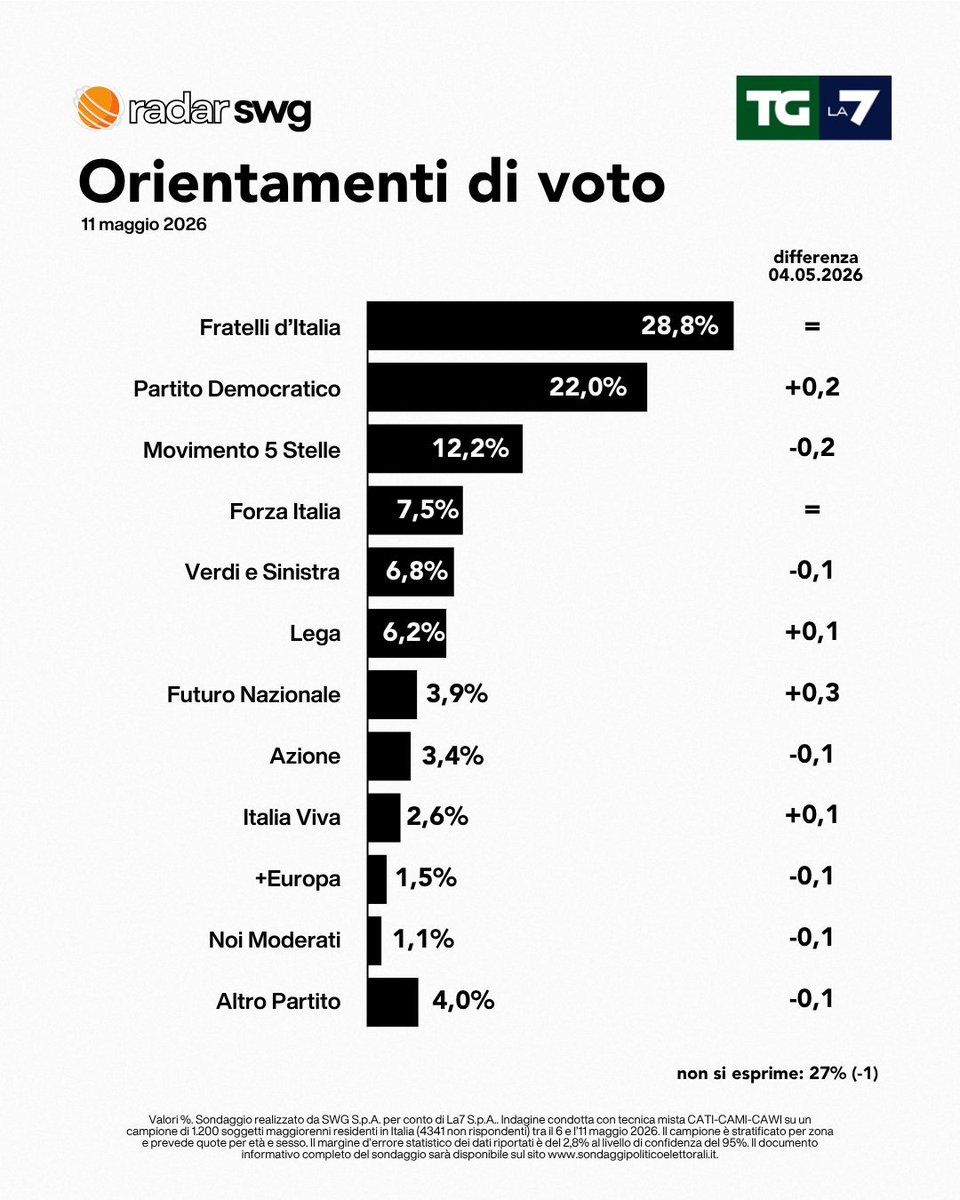 Massimo tweet media