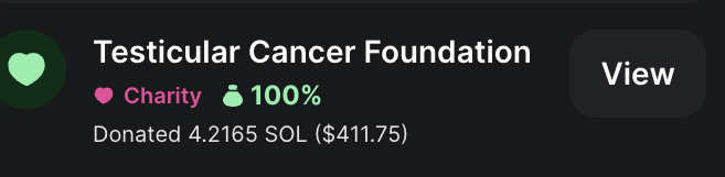 moonorzero's tweet photo. Already donated  $411 !!! https://t.co/9Z4m9VzQmP
