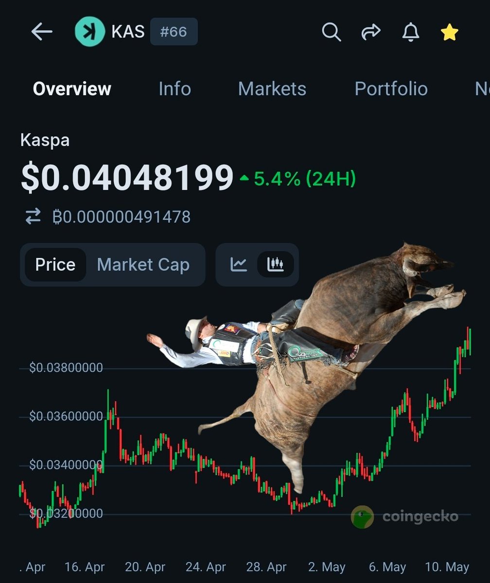 Greater Good Mining tweet media