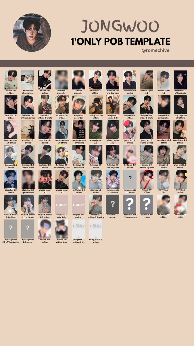 oh seongmin archive tweet media