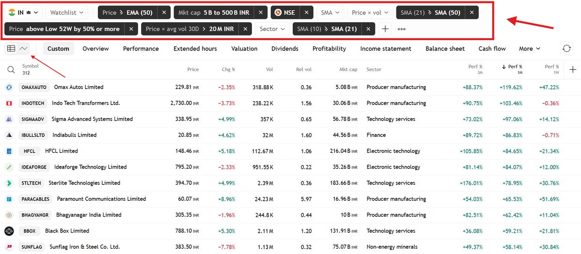 Trading Hustler 📈 tweet media
