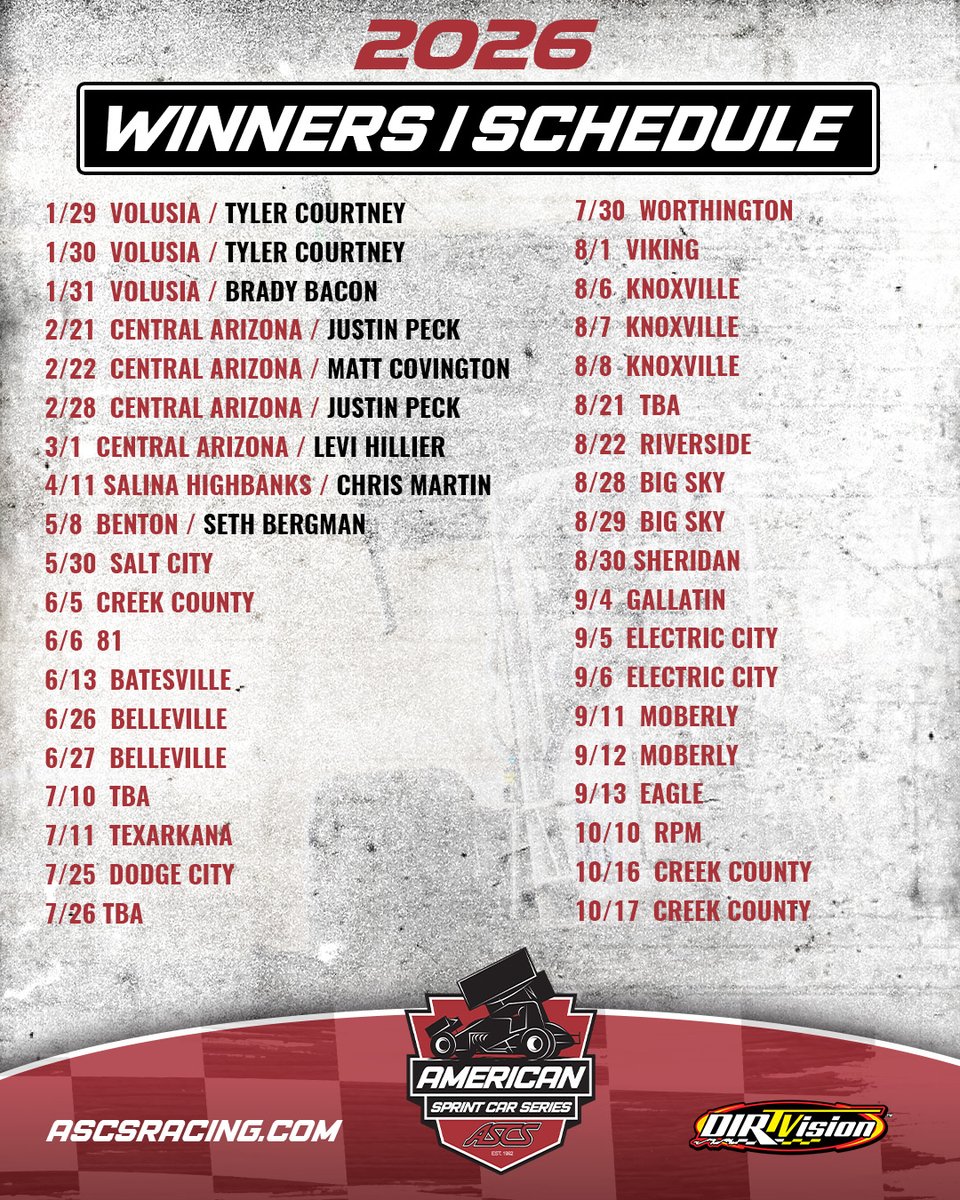 American Sprint Car Series tweet media