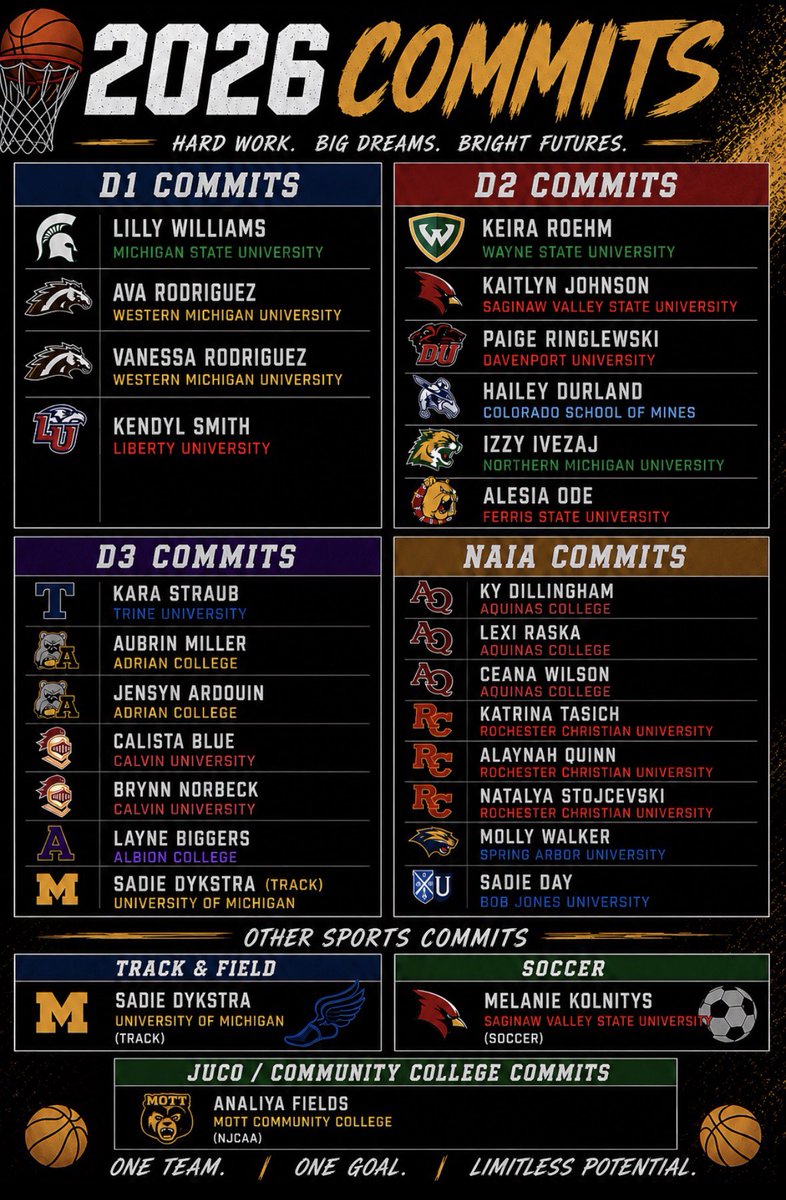 MImystics's tweet photo. Recognizing our 2026 class as they are all about to graduate high school! https://t.co/eXV9hGmyXi