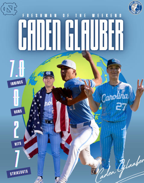Monty2740's tweet photo. Caden Glauber is going to win Freshman of the Year. This week, he's my Freshman of the Weekend (for the third time).

And yes, it's the same graphic as the previous two times. It's just automatic, like Glauber out of the bullpen. https://t.co/jUNfp2hDNX