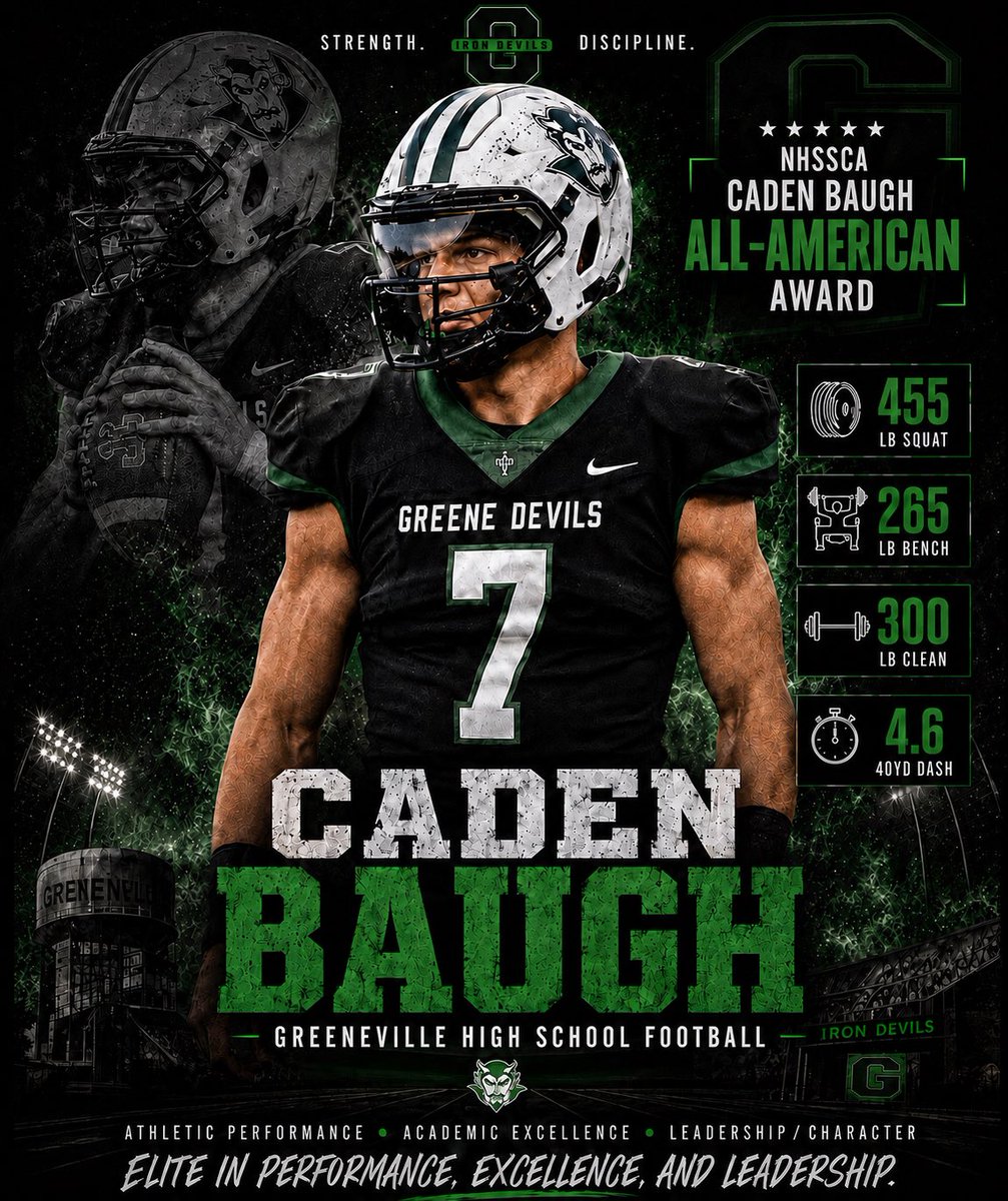 GreeneDevilsFB's tweet photo. Congratulations to @cadenbaugh for being named an @nhssca_us All-American. He is 1 of 125 High School Male Athletes to receive this award across the country. His commitment &amp; willingness to work in the Wtroom helped take his game on the field to another level 💪 Go Devils! https://t.co/xLzthzGCsz