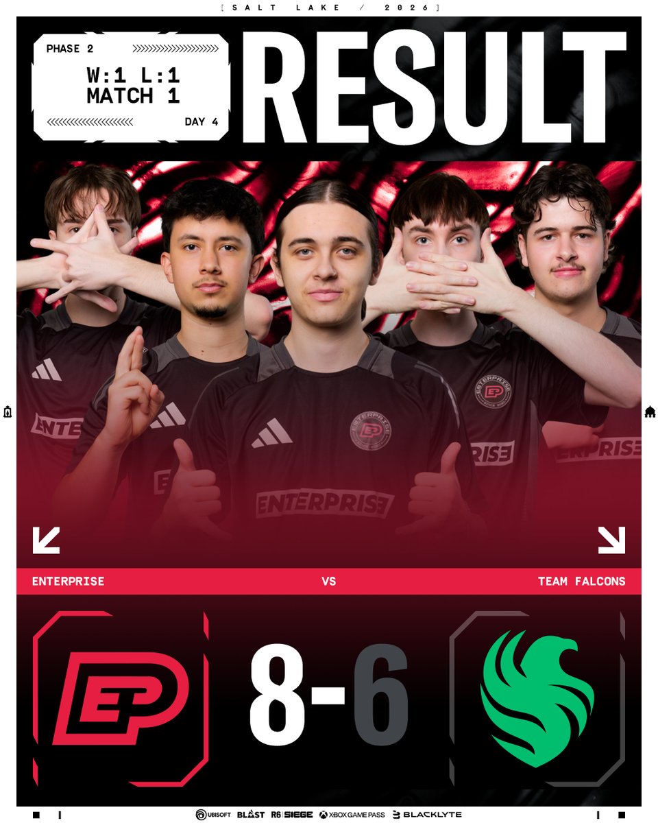 R6esports's tweet photo. EVERY SINGLE DAY IS A GREAT DAY FOR AUSTRALIA

@enterprise_esp upset @FalconsEsport 8-6 on Labs! https://t.co/gbdeW6lGgP