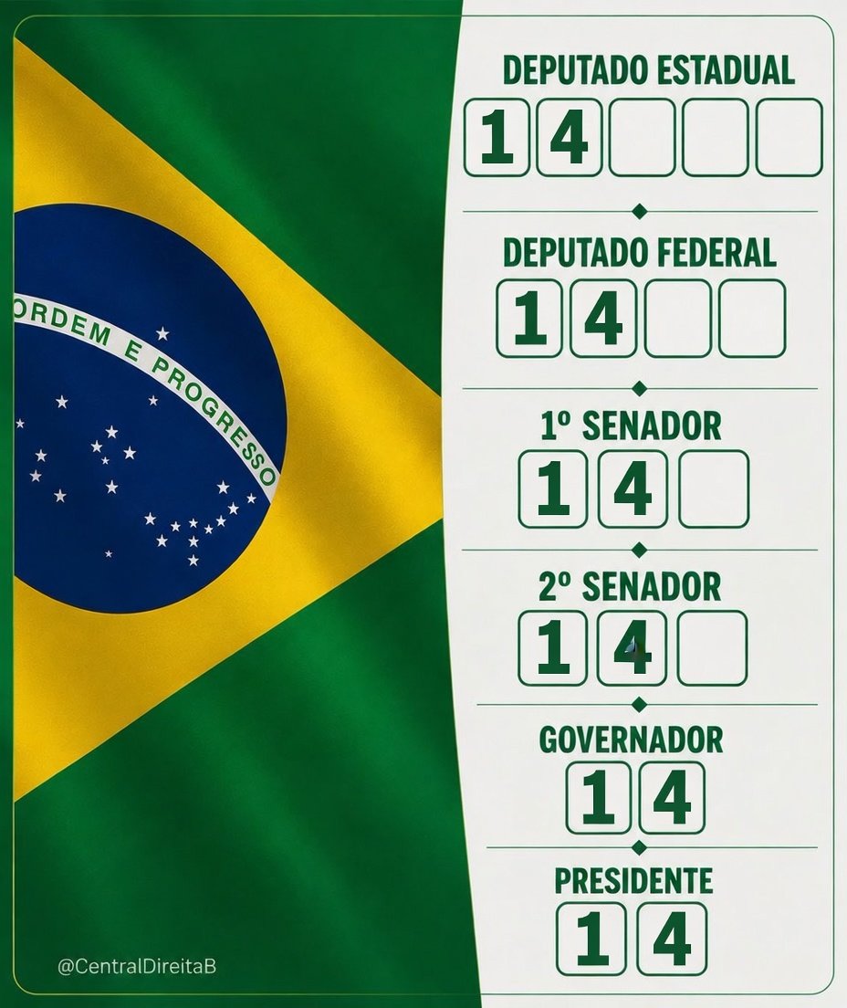 Pela Paulistânia 🐆 tweet media