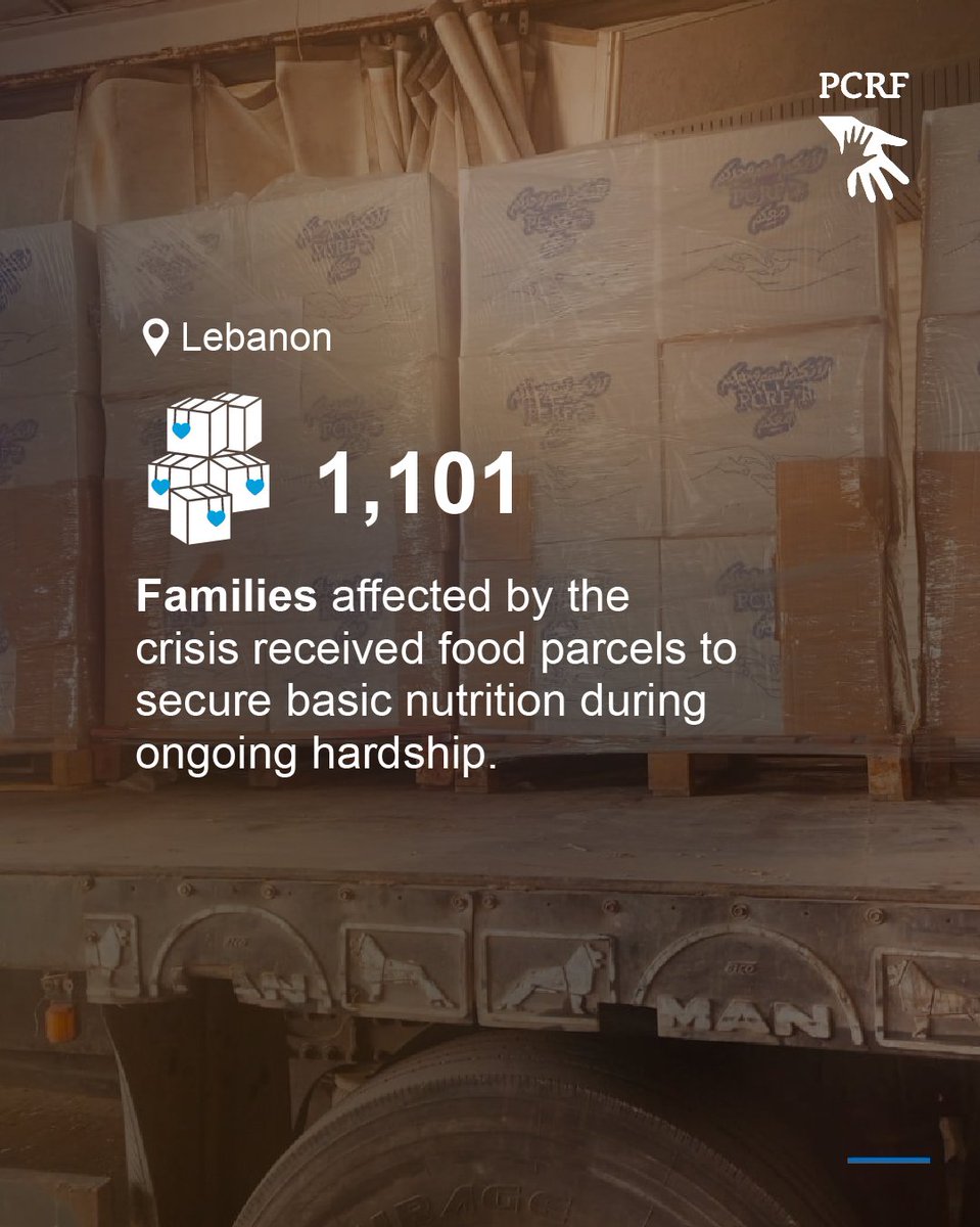 The PCRF (Palestine Children's Relief Fund) tweet media