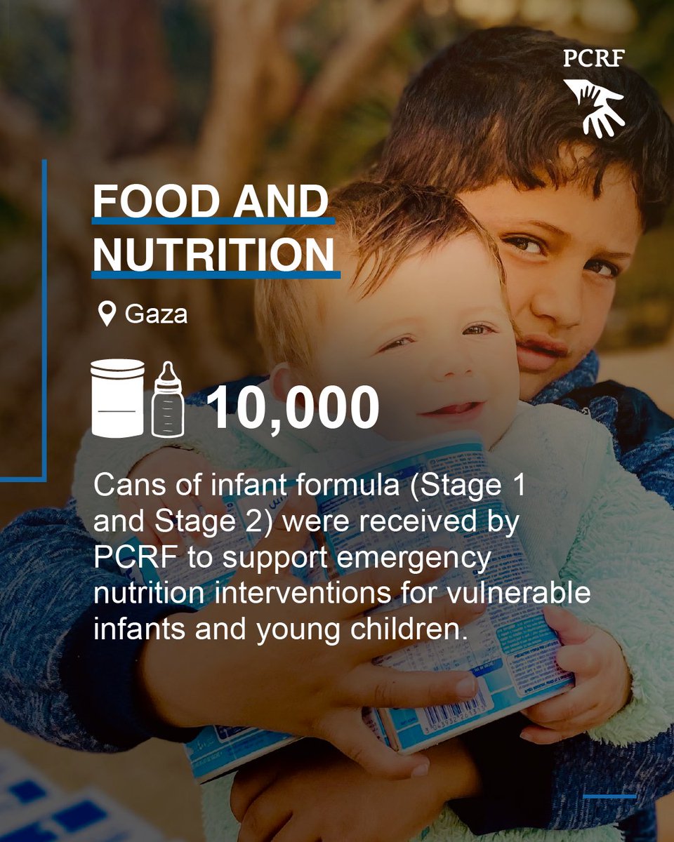 The PCRF (Palestine Children's Relief Fund) tweet media