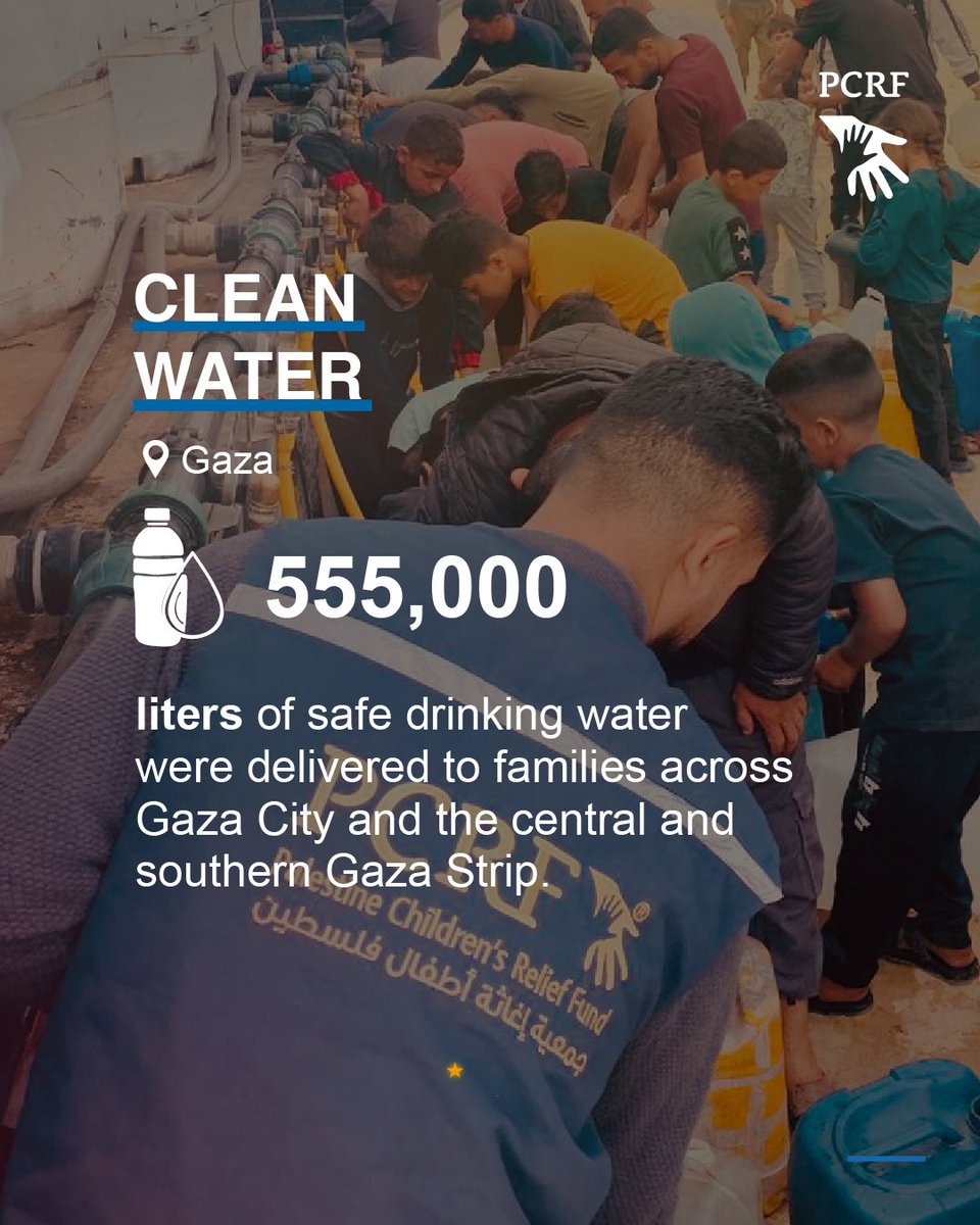 The PCRF (Palestine Children's Relief Fund) tweet media