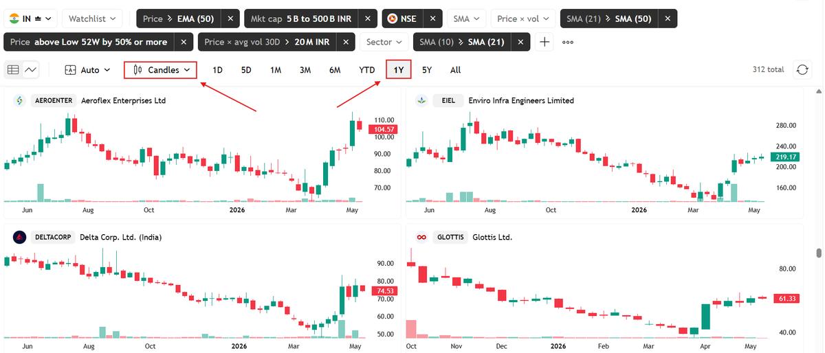 Trading Hustler 📈 tweet media