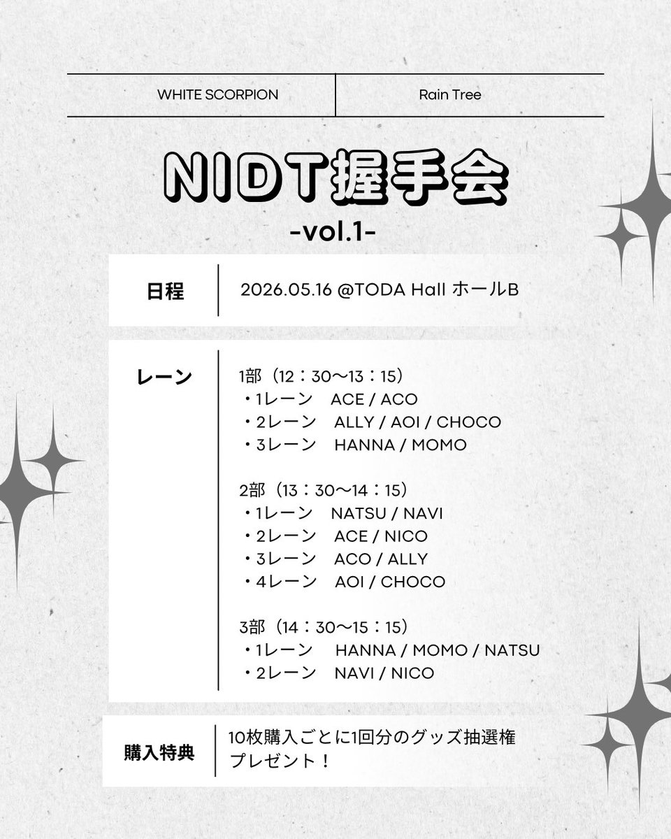 ASTRO BLUE FLAME チャウヌ サイン会参加券① ASTRO 握手券 チャウヌ 握手会参加券 ASTRO BLUE FLAME チャウヌ