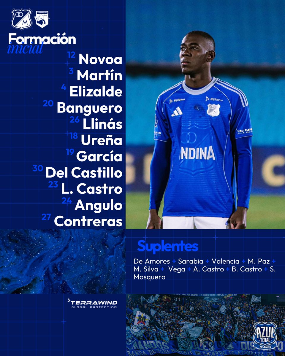 Azul Total tweet media