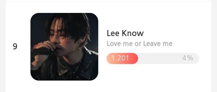 Lee Know Brasil tweet media