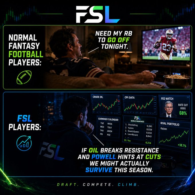 Fantasy Stock League tweet media
