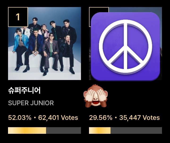 ⌜🗳️⌟ 35TH SMA x KWCG ELFs, we're getting closer and closer to