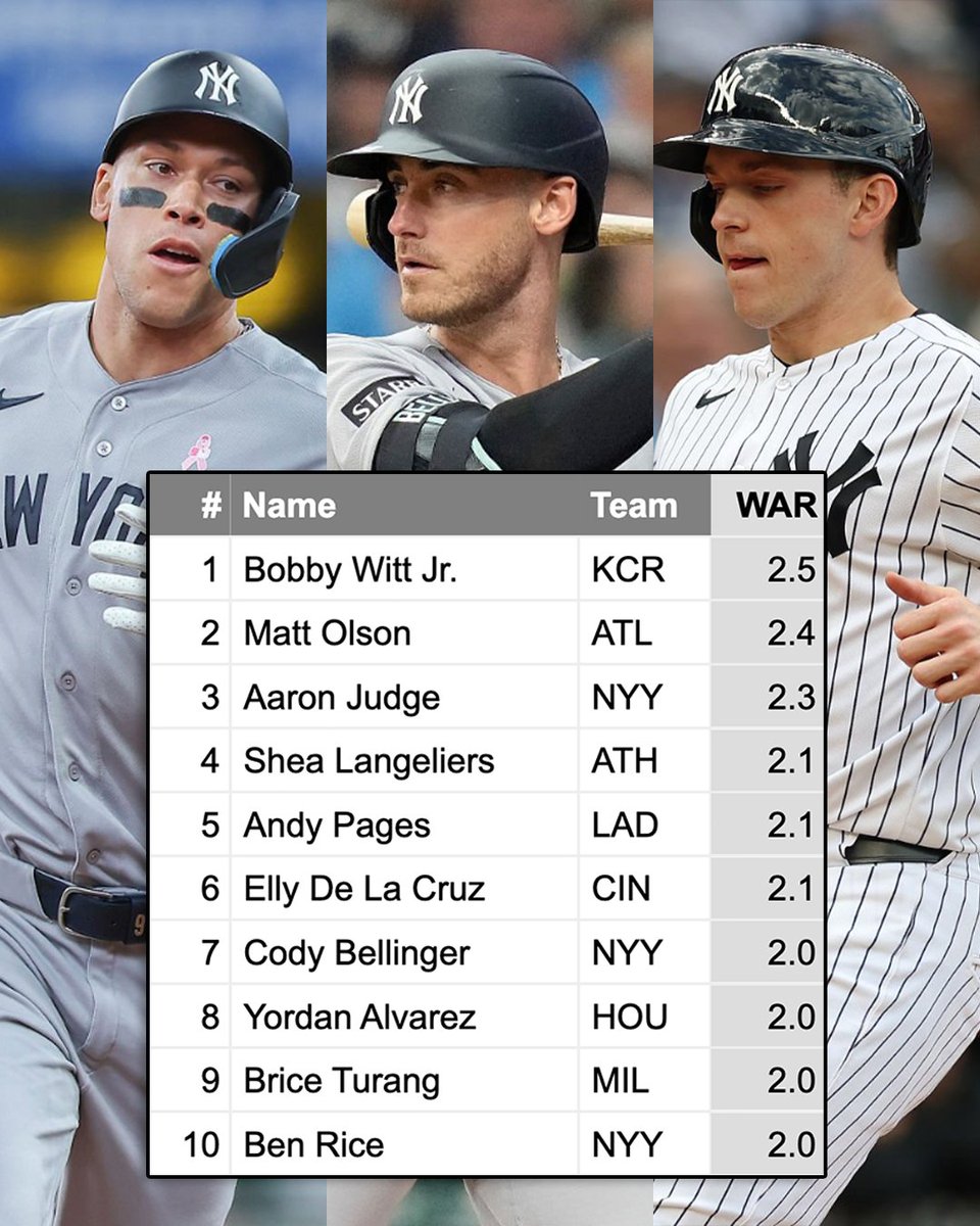 Just Baseball tweet media