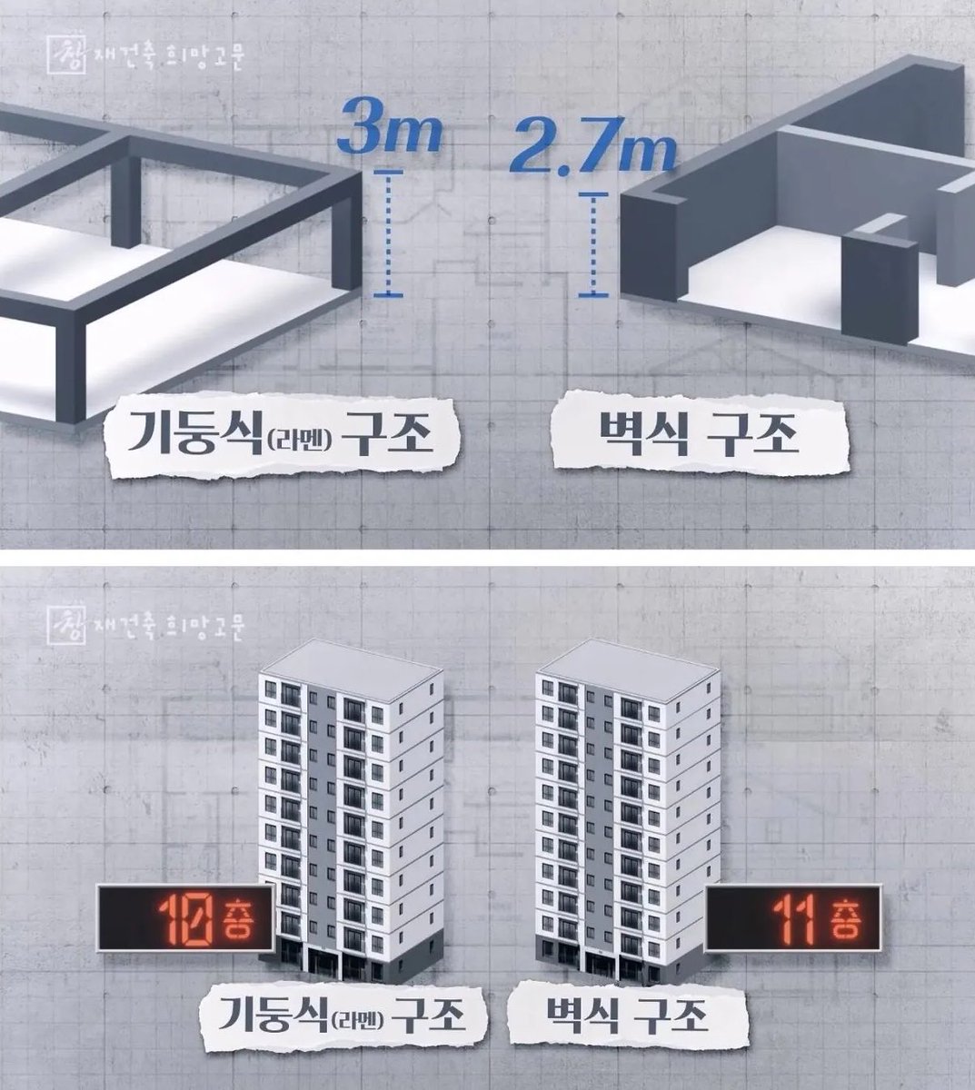 RRT(라미 구조대) tweet media