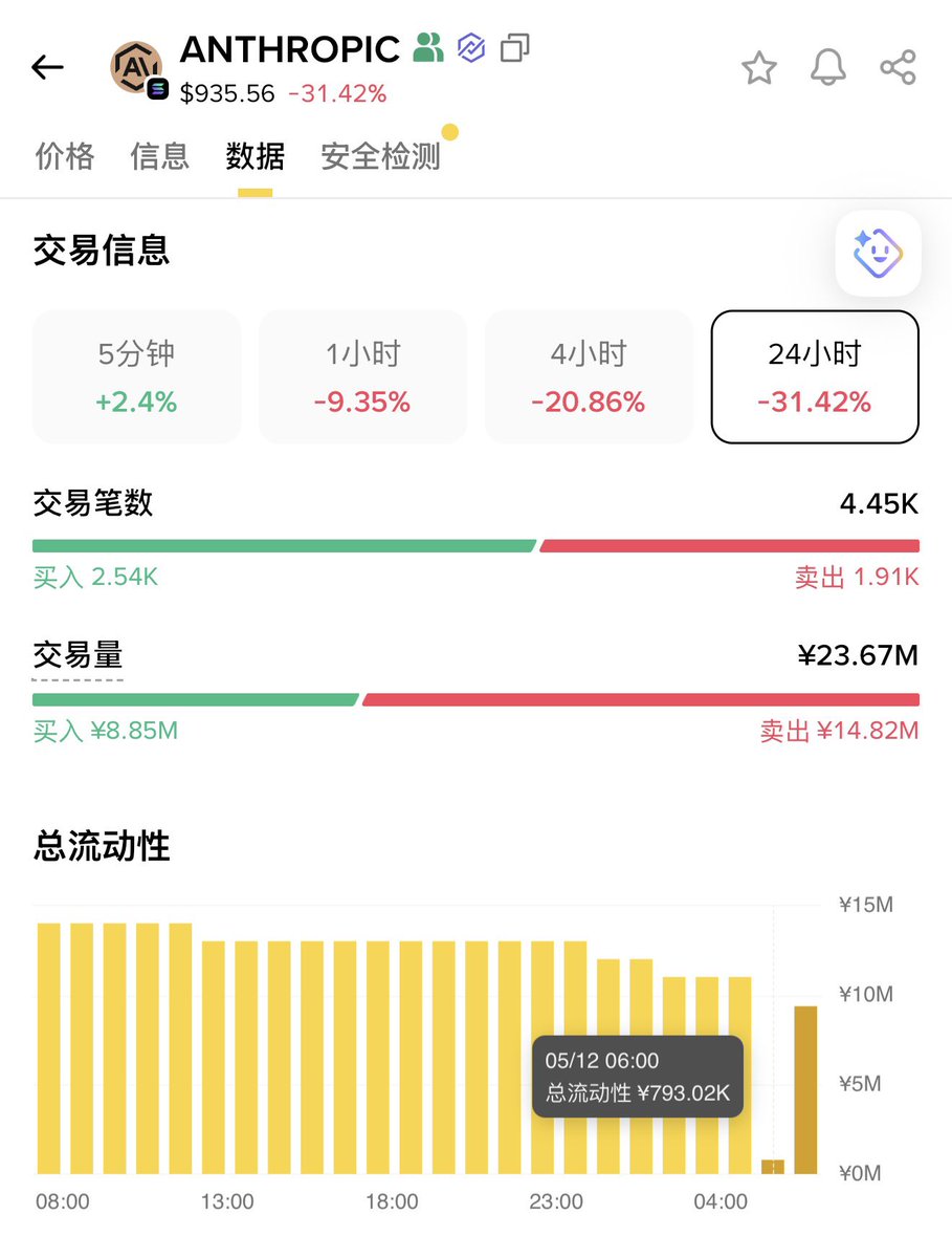 社畜小迟 tweet media