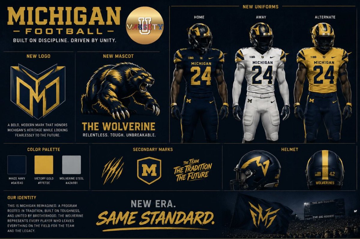 Varsity University tweet media