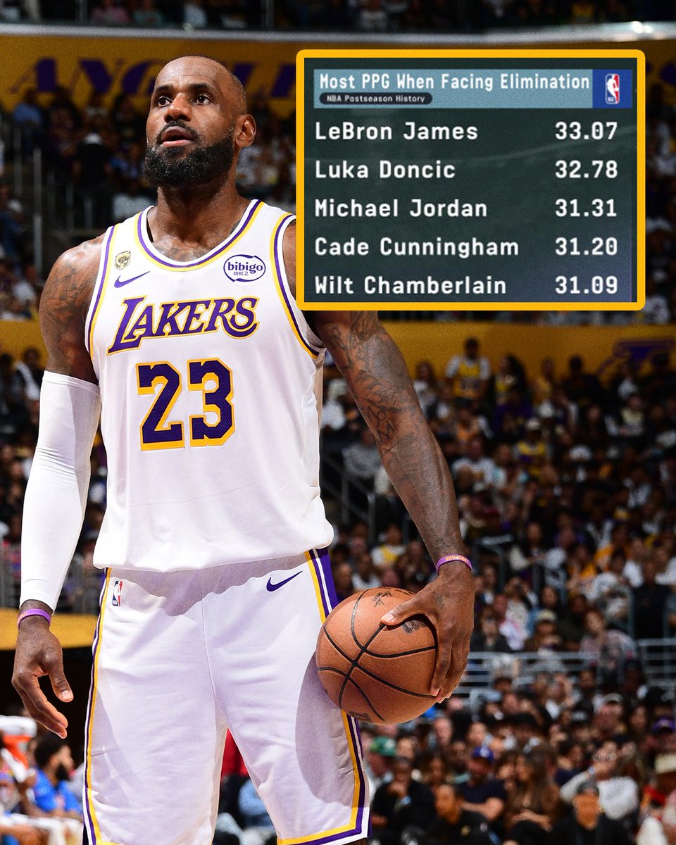 ESPN Insights tweet media