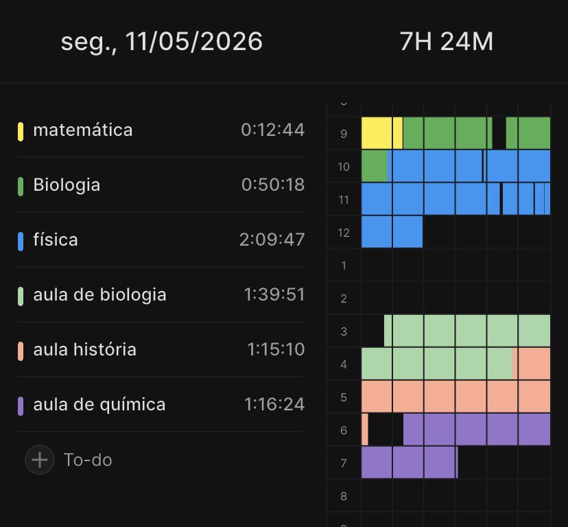bella vai ser 175 🩺 tweet media