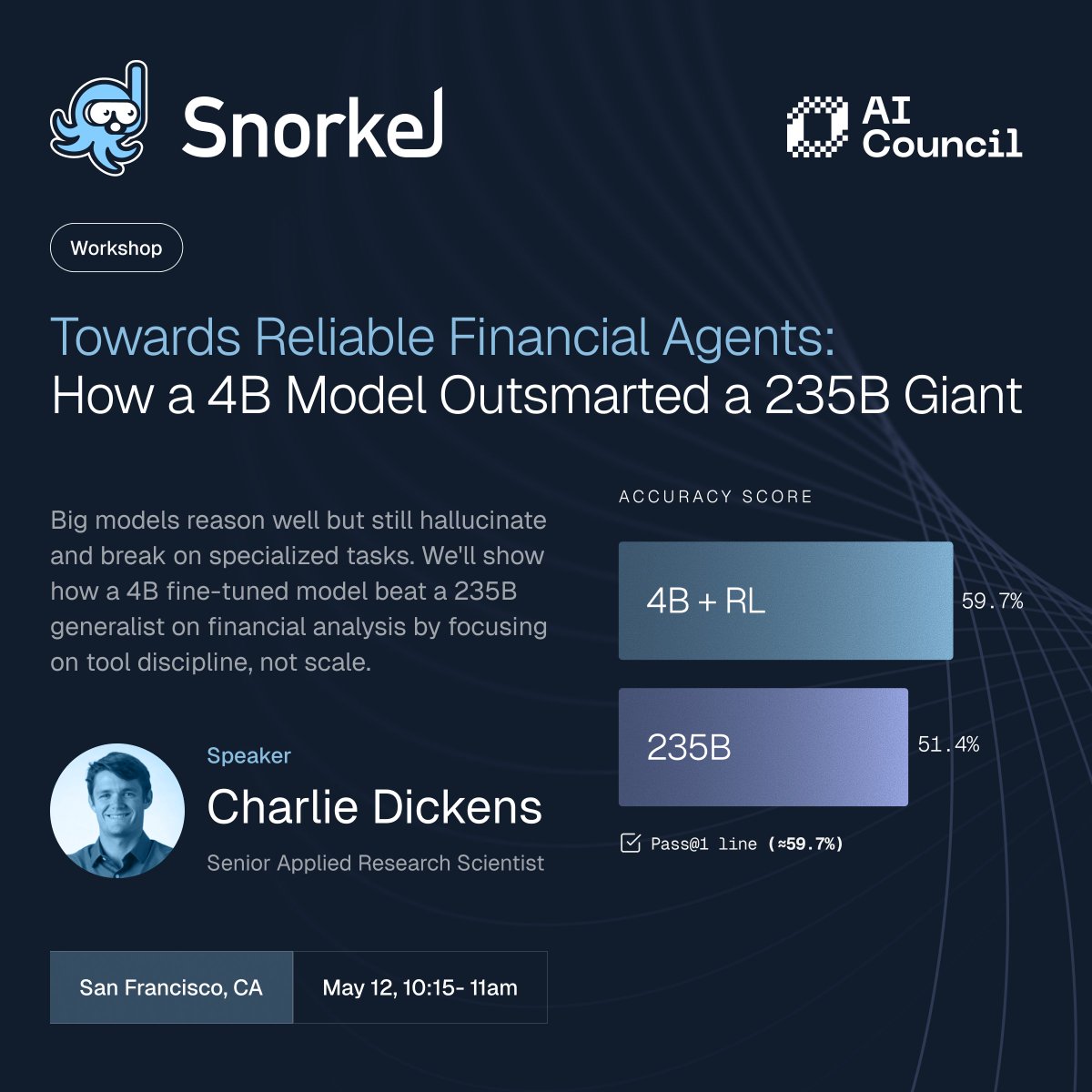 Snorkel AI tweet media