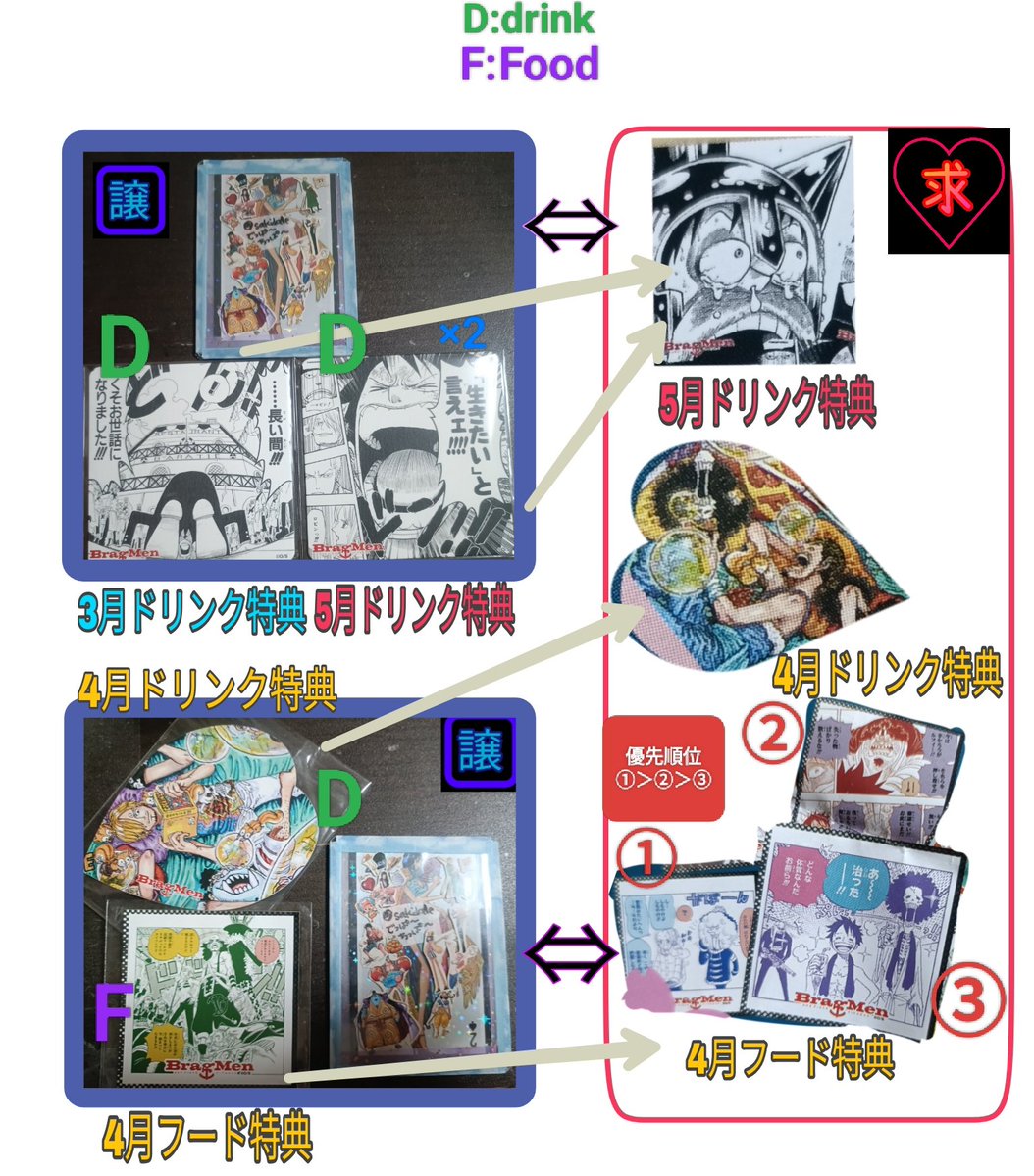 ワンピース BragMen ゾロ 誕生月限定 特典 コースター 🍵11月限定ドリンク&フード☘️ ゾロ誕生月 スペシャルメニュー