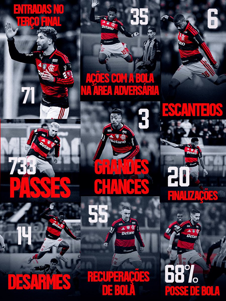 Flamengo tweet media