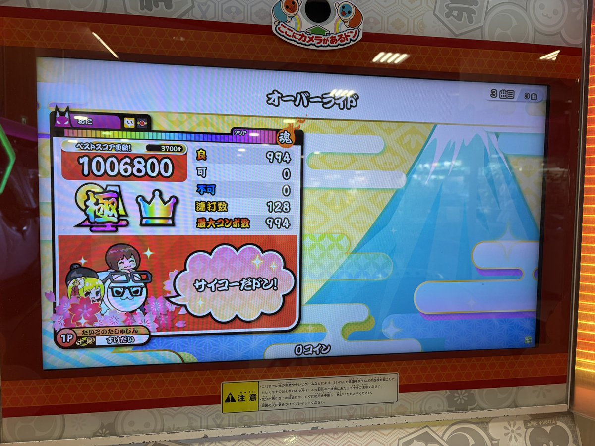 すけだい tweet media