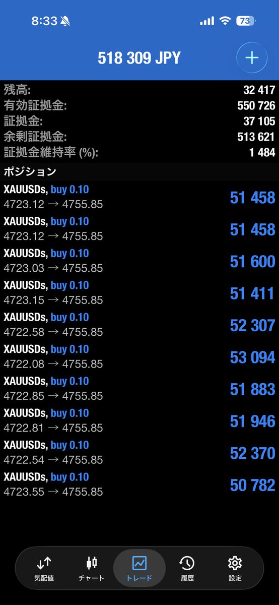 極/Jap trader tweet media