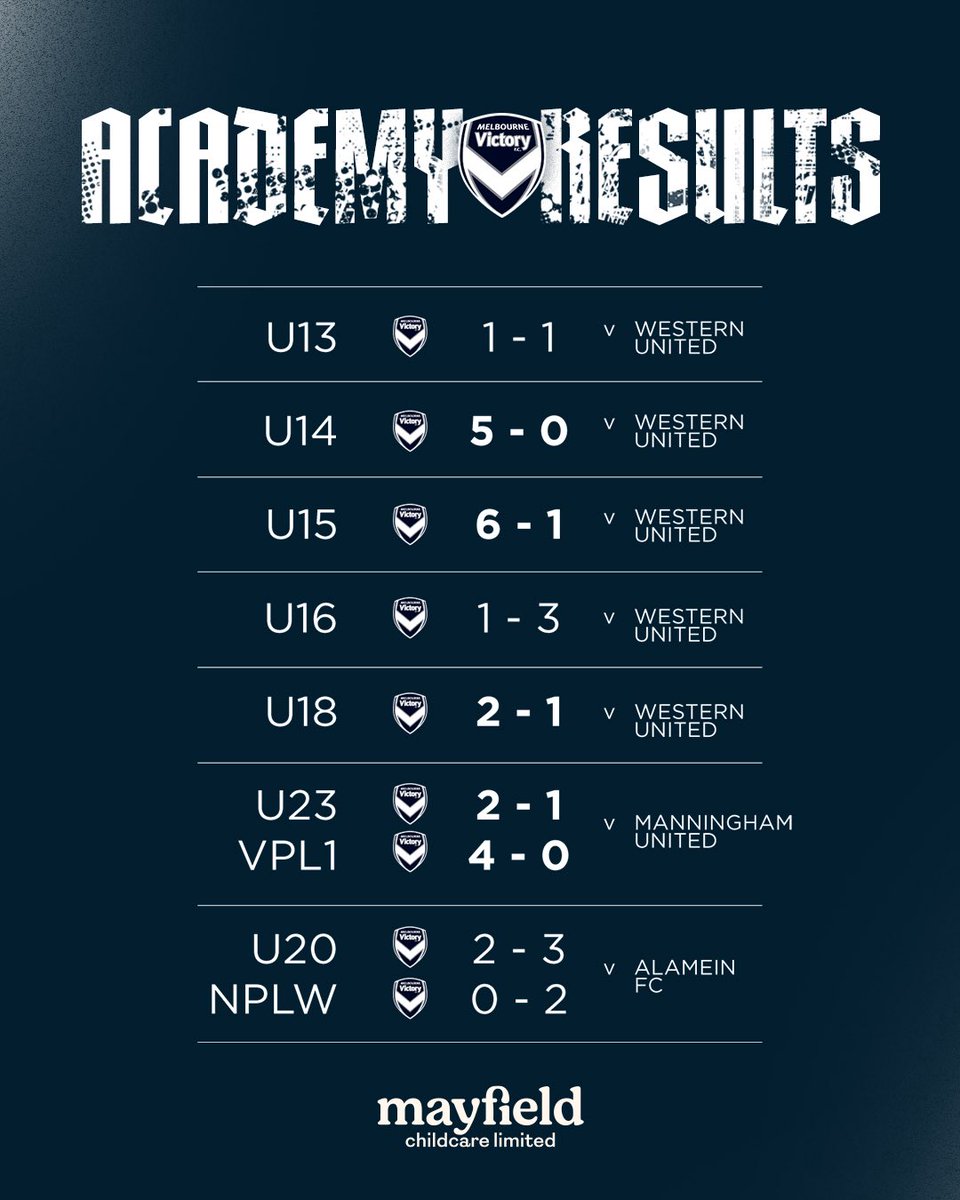 Melbourne Victory tweet media