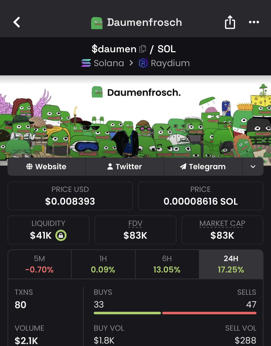 lunchmoney_69's tweet photo. soon @daumenonsolana 

- 2 year old meme that’s extremely unique, with an active dev still grinding

- 16 million ath 

T1oYbAejEESrZLtSAjumAXhzFqZGNxQ4kVN9vPUoxMv https://t.co/2mABwb0XLZ