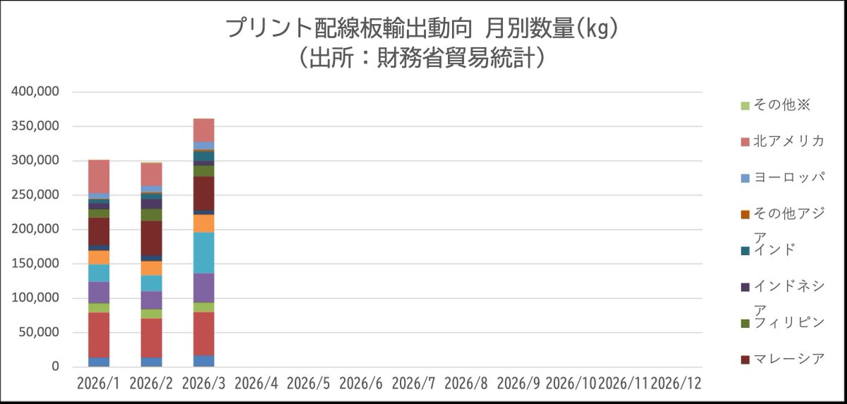 Jisso News tweet media