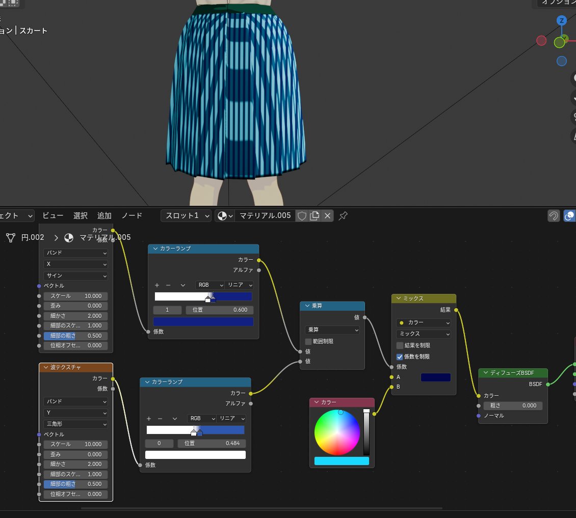 湊カオル|Blender初心者の成長記録 tweet media