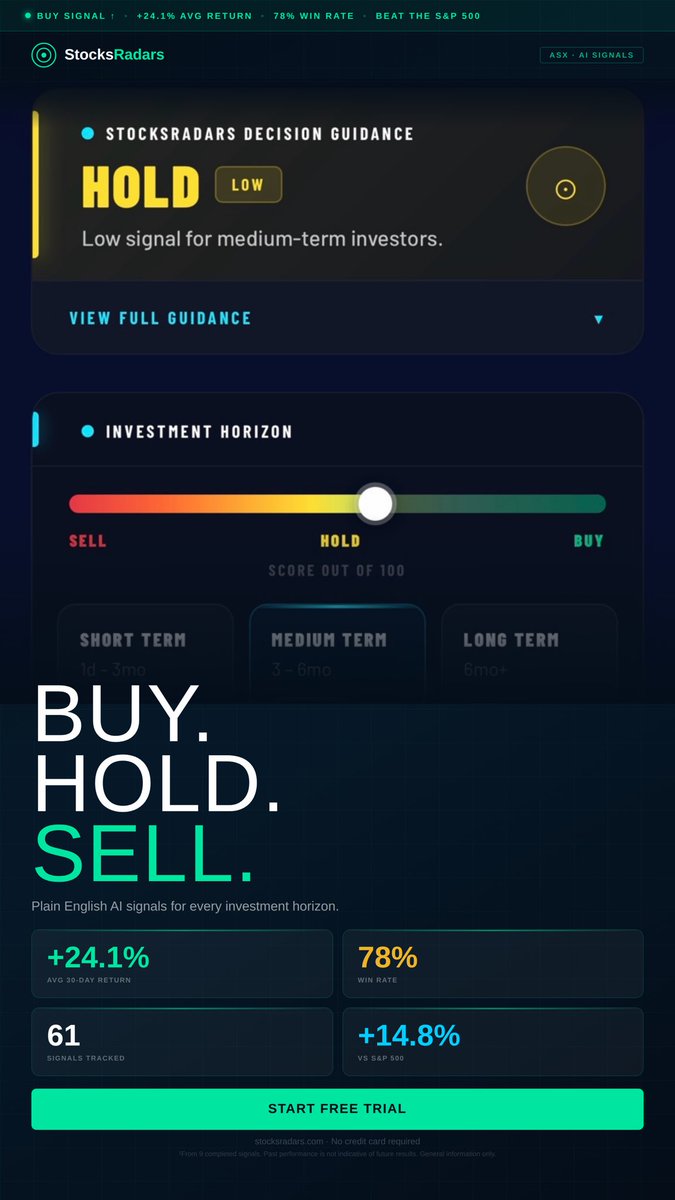 stocksradars's tweet photo. While you were busy today, our AI found 3 stock signals.

BUY. HOLD. SELL. Every day, StocksRadars AI scans the entire US market and delivers your signals in plain English. No charts. No jargon. Just clarity. +24.1% average return on completed signals.¹ Free trial — no credit card. ⚠️ General info only. Not financial advice.

→ https://t.co/tdf7a5ZKui

#StocksRadars #StockMarket #AIInvesting #DayTrading #StockSignals #Investing #FinancialFreedom #RetailInvestor #QuantTrading #Stock