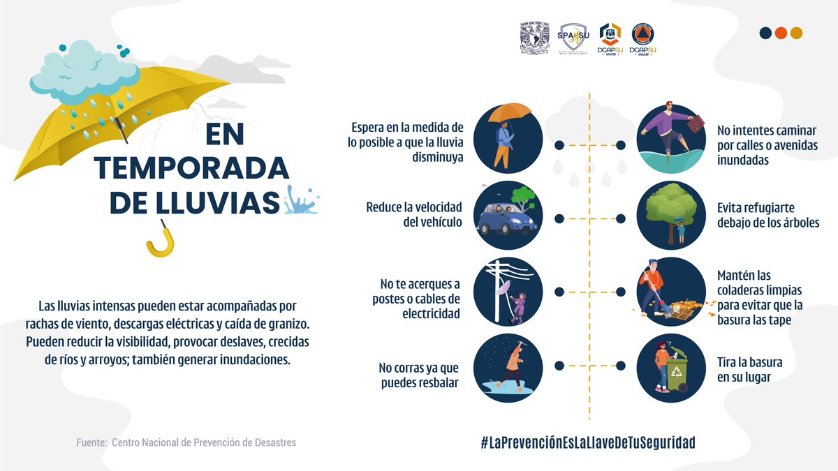 Protección Civil UNAM tweet media