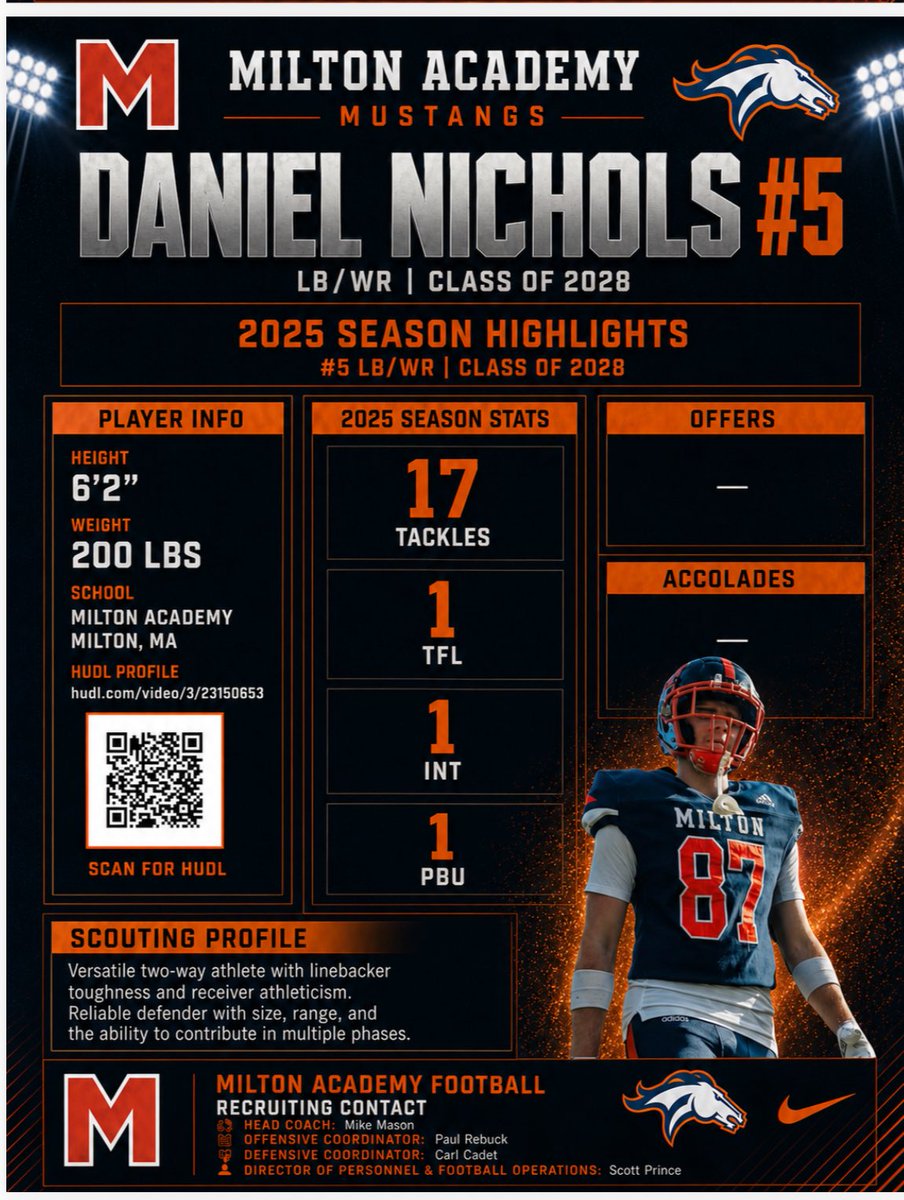 Daniel Nichols tweet media