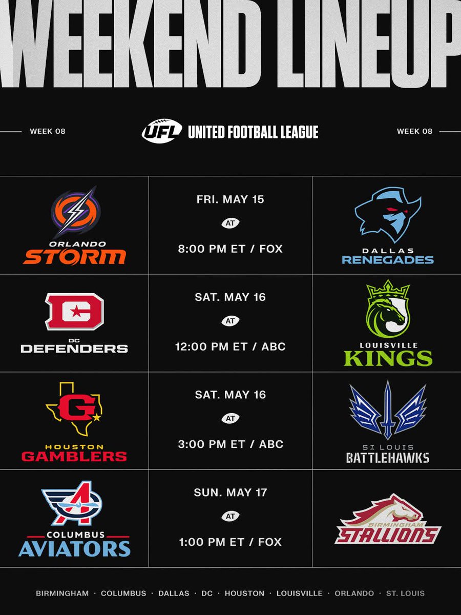 The playoff race is heating up 🔥

Just 3 regular-season games remain. 

Week 8 lineup ⬇️